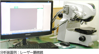 分析装置例：レーザー顕微鏡